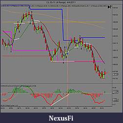 Click image for larger version

Name:	CL 05-11 (4 Range)  4_4_2011.jpg
Views:	365
Size:	76.9 KB
ID:	35819