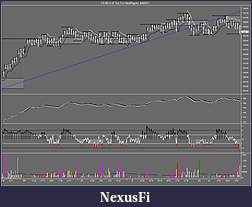 Click image for larger version

Name:	ES 06-11 (1 Tick PointAndFigure)  4_4_2011.jpg
Views:	311
Size:	168.9 KB
ID:	35830