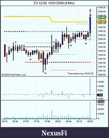 Click image for larger version

Name:	ES 12-09  10_21_2009 (5 Min).jpg
Views:	199
Size:	65.9 KB
ID:	3583