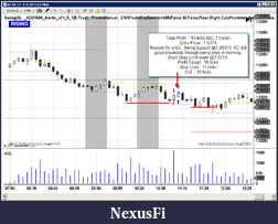 Click image for larger version

Name:	6C -10 ticks.png
Views:	204
Size:	55.9 KB
ID:	35844