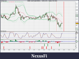 Click image for larger version

Name:	04 EUR_USD (-).png
Views:	282
Size:	34.3 KB
ID:	35854