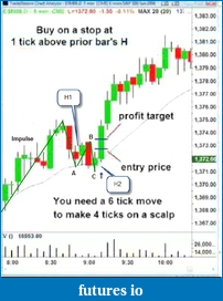 Book Discussion: Reading Price Charts Bar by Bar by Al Brooks-h1h2-abc-you-decide.png