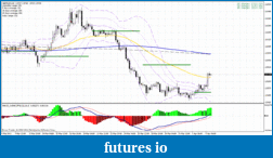 Click image for larger version

Name:	gbpaud.gif
Views:	154
Size:	34.5 KB
ID:	35912