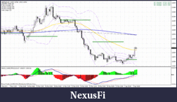 Click image for larger version

Name:	gbpaud.gif
Views:	219
Size:	34.5 KB
ID:	35912