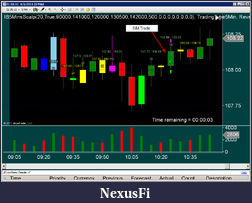 Click image for larger version

Name:	CL IB SIM Trade +6 ticks.png
Views:	208
Size:	35.4 KB
ID:	35940