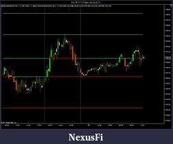 Click image for larger version

Name:	ES 06-11 (15 Min) 06_04_2011 Confluence.jpg
Views:	289
Size:	91.0 KB
ID:	35975