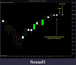 Click image for larger version

Name:	ES 06-11 (Daily) 09_03_2011 - 07_04_2011.jpg
Views:	224
Size:	72.1 KB
ID:	35994