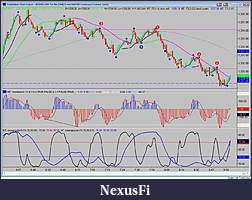 Click image for larger version

Name:	4-6 sample chart.jpg
Views:	266
Size:	198.6 KB
ID:	35995