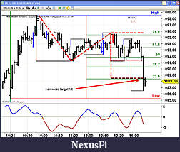 Click image for larger version

Name:	harmonic target hit.jpg
Views:	245
Size:	130.1 KB
ID:	3601