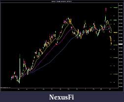 Click image for larger version

Name:	6J 06-11 (Daily)  4_6_2010 - 4_7_2011 yen.jpg
Views:	244
Size:	123.8 KB
ID:	36054
