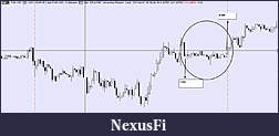 Click image for larger version

Name:	WhenNotToTrade.jpg
Views:	295
Size:	82.1 KB
ID:	36060