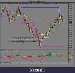 Click image for larger version

Name:	CL 05-11 (4 Range)  4_7_2011pic1.jpg
Views:	341
Size:	83.4 KB
ID:	36069