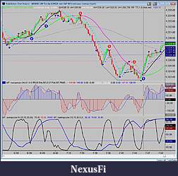 Click image for larger version

Name:	4-7 1200 tick chart with cycles.jpg
Views:	275
Size:	177.5 KB
ID:	36093