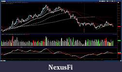 Click image for larger version

Name:	2011-04-07Bonds.jpg
Views:	225
Size:	232.6 KB
ID:	36097