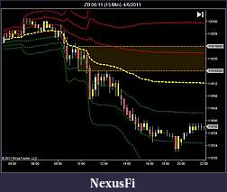 Click image for larger version

Name:	ZB 06-11 (15 Min)  4_6_2011down.jpg
Views:	677
Size:	57.3 KB
ID:	36102
