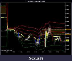 Click image for larger version

Name:	ZB 06-11 (15 Min)  4_7_2011 range.jpg
Views:	700
Size:	58.6 KB
ID:	36103