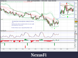 Click image for larger version

Name:	07 EUR_USD (-).png
Views:	262
Size:	71.9 KB
ID:	36108