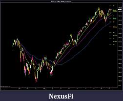 Click image for larger version

Name:	ES 06-11 (Daily)  4_8_2010 - 4_8_2011.jpg
Views:	231
Size:	128.4 KB
ID:	36125