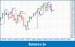 Click image for larger version

Name:	this pattern suggest a bounce is possible.jpg
Views:	176
Size:	93.8 KB
ID:	3614