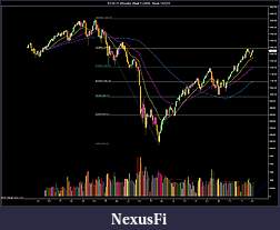 Click image for larger version

Name:	ES Week 14_2011FIBONACCI.jpg
Views:	203
Size:	177.8 KB
ID:	36208