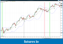 Click image for larger version

Name:	pullback-trades.png
Views:	344
Size:	70.1 KB
ID:	3623