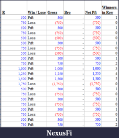 Click image for larger version

Name:	2011-04-10_0832.png
Views:	285
Size:	20.8 KB
ID:	36242