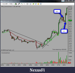 Click image for larger version

Name:	edited chart.png
Views:	452
Size:	172.6 KB
ID:	3626