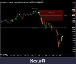 Click image for larger version

Name:	Opening Range MTF.jpg
Views:	1553
Size:	90.4 KB
ID:	36276