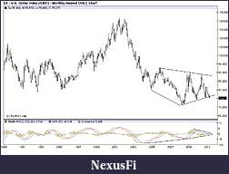 Click image for larger version

Name:	USD.jpg
Views:	227
Size:	100.2 KB
ID:	36282