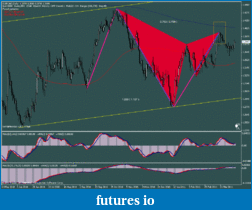Click image for larger version

Name:	eurcad.gif
Views:	136
Size:	29.2 KB
ID:	36290