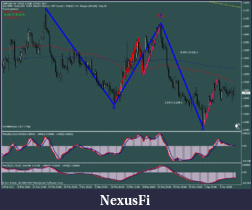Click image for larger version

Name:	gbpcad.gif
Views:	210
Size:	28.4 KB
ID:	36291
