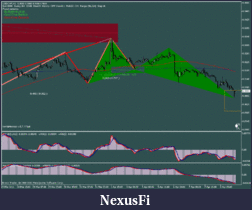 Click image for larger version

Name:	usdchf.gif
Views:	161
Size:	22.4 KB
ID:	36292