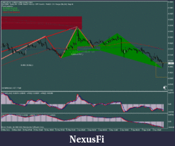 Click image for larger version

Name:	usdchf.gif
Views:	255
Size:	22.4 KB
ID:	36292