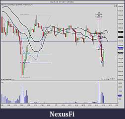 Click image for larger version

Name:	NQ 06-11  4_11_2011 (15 Min).jpg
Views:	319
Size:	110.6 KB
ID:	36313