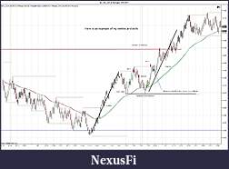 Click image for larger version

Name:	$EURUSD (8 Range)  4_6_2011.jpg
Views:	685
Size:	187.6 KB
ID:	36369