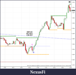 Click image for larger version

Name:	2011-04-11_GBPUSD-3M.png
Views:	268
Size:	39.0 KB
ID:	36385