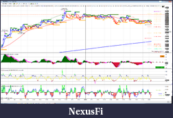 Click image for larger version

Name:	4-8-11 Automated Trade.png
Views:	243
Size:	269.4 KB
ID:	36404