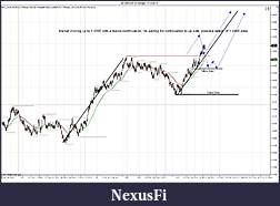 Click image for larger version

Name:	$EURUSD (8 Range)  4_12_2012 prep.jpg
Views:	530
Size:	204.2 KB
ID:	36416