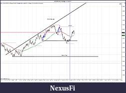 Click image for larger version

Name:	$EURUSD (8 Range)  4_12_2012 trades.jpg
Views:	435
Size:	166.3 KB
ID:	36444