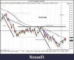 Click image for larger version

Name:	ES 06-11 (5 Range)  4_12_2012 trade.jpg
Views:	422
Size:	109.4 KB
ID:	36445