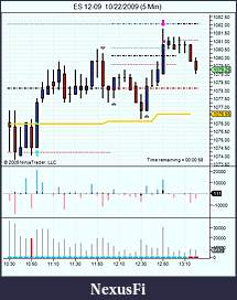 Click image for larger version

Name:	ES 12-09  10_22_2009 (5 Min).jpg
Views:	254
Size:	68.2 KB
ID:	3644