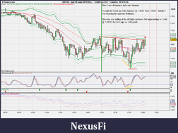 Click image for larger version

Name:	12 GBP_USD (-).png
Views:	221
Size:	71.5 KB
ID:	36463