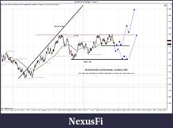 Click image for larger version

Name:	$EURUSD (8 Range)  4_13_2011 prep.jpg
Views:	346
Size:	186.8 KB
ID:	36483