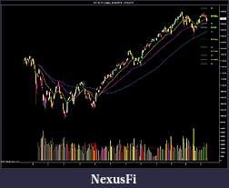 Click image for larger version

Name:	ES 06-11 (Daily)  4_14_2010 - 4_14_2011.jpg
Views:	225
Size:	166.6 KB
ID:	36484