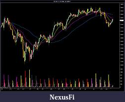 Click image for larger version

Name:	ES 06-11 (135 Min)  4_13_2011.jpg
Views:	233
Size:	158.5 KB
ID:	36485
