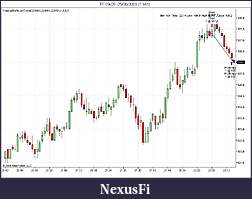 Click image for larger version

Name:	NinjaTrader Chart_2506.jpg
Views:	368
Size:	73.0 KB
ID:	364
