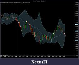 Click image for larger version

Name:	ES 06-11 (5 Min) 13_04_2011 2MM.jpg
Views:	306
Size:	90.3 KB
ID:	36540