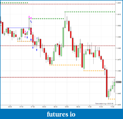 Click image for larger version

Name:	2011-04-13-EURUSD-5M.png
Views:	203
Size:	29.1 KB
ID:	36555