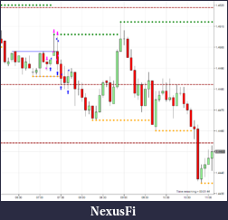 Click image for larger version

Name:	2011-04-13-EURUSD-5M.png
Views:	207
Size:	29.1 KB
ID:	36555