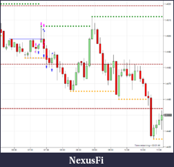 Click image for larger version

Name:	2011-04-13-EURUSD-5M.png
Views:	272
Size:	29.1 KB
ID:	36555